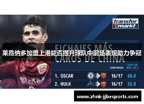 莱昂纳多加盟上港能否提升球队中前场表现助力争冠