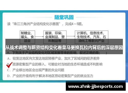 从战术调整与薪资结构变化看皇马更换瓦拉内背后的深层原因