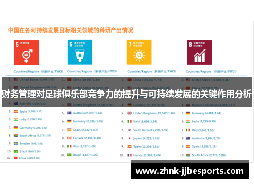 财务管理对足球俱乐部竞争力的提升与可持续发展的关键作用分析