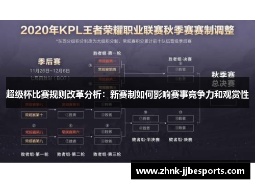 超级杯比赛规则改革分析：新赛制如何影响赛事竞争力和观赏性