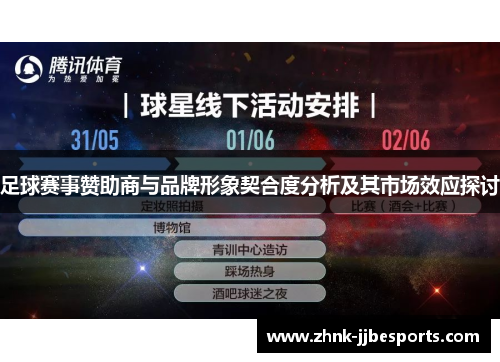 足球赛事赞助商与品牌形象契合度分析及其市场效应探讨