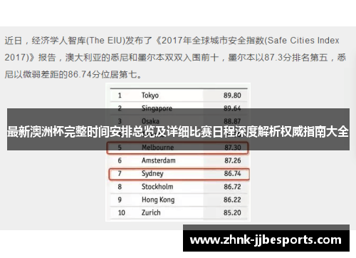 最新澳洲杯完整时间安排总览及详细比赛日程深度解析权威指南大全