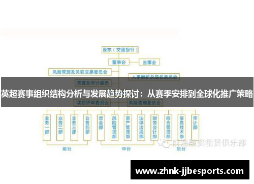 英超赛事组织结构分析与发展趋势探讨：从赛季安排到全球化推广策略