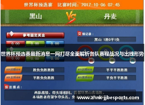 世界杯预选赛最新消息一网打尽全面解析各队赛程战况与出线形势