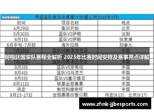 阿根廷国家队赛程全解析 2025年比赛时间安排及赛事亮点详解