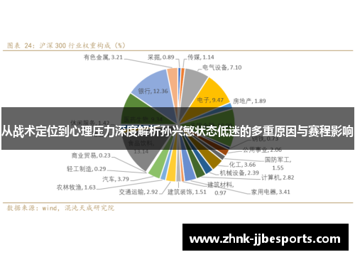 从战术定位到心理压力深度解析孙兴慜状态低迷的多重原因与赛程影响